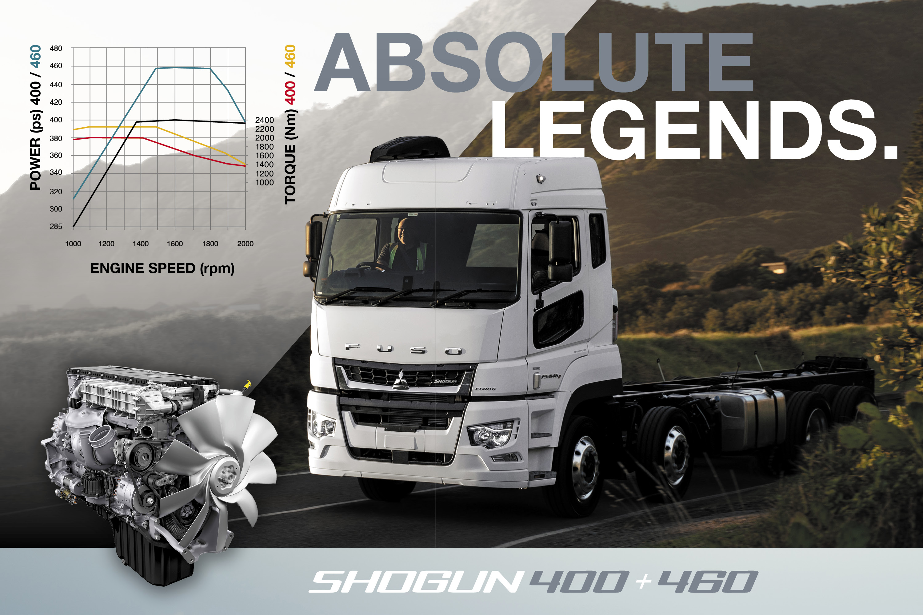 Shogun 400 & 460. Absolute legends